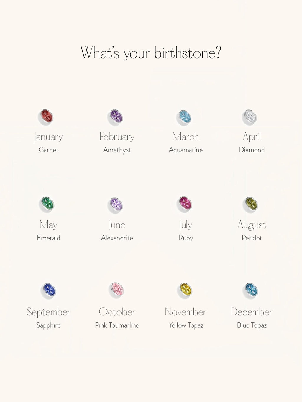 Ruby Birthstone Sterling Silver Necklace - Minimalist Lab