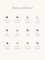 PRECIOUS Birthstone Sterling Silver Bracelet - Minimalist Lab