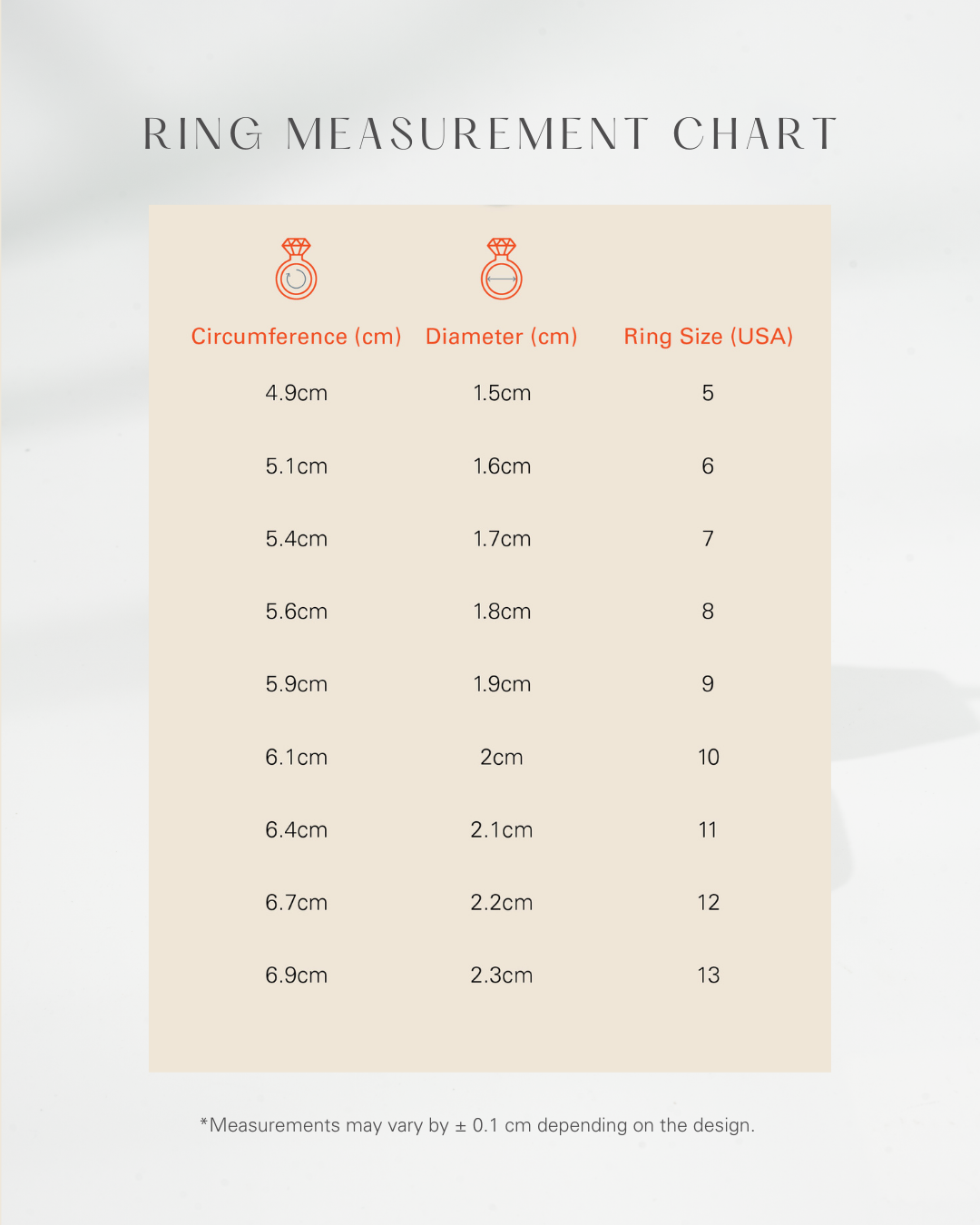 Ring measurement chart with circumference, diameter, and ring size measurements on a light gray background.