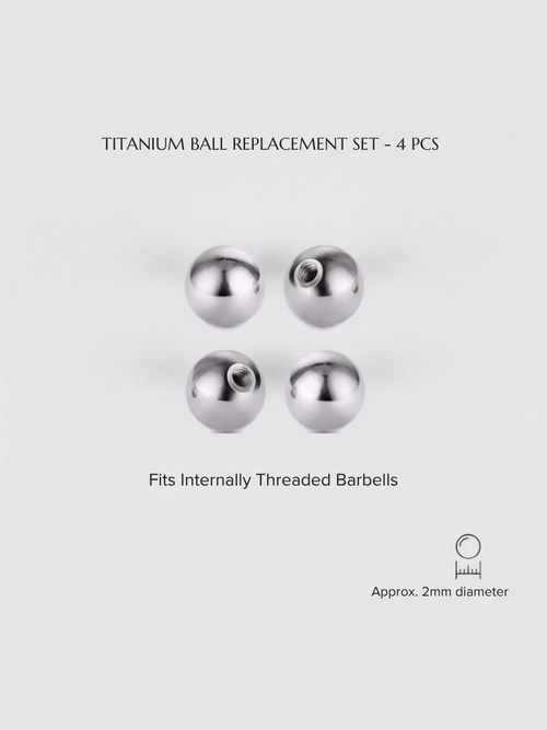 Close-up of thread detail on titanium replacement ball